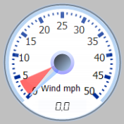 Wind Gauge